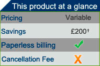 Average savings of up to &pound;198 on British Gas Click Energy 5 Dual Fuel &ndash; the image summarises the text details given below